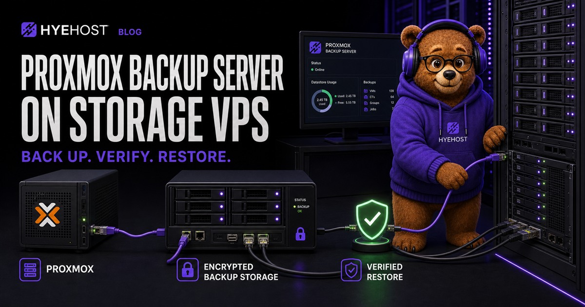 Proxmox Backup Server on a Storage VPS HYEHOST blog artwork